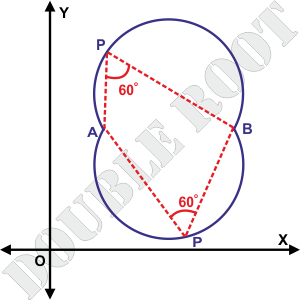 Coordinate Geometry Equation to a locus