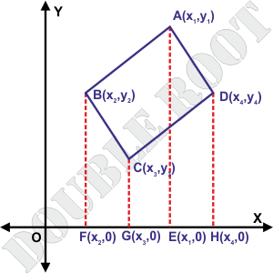 Coordinate Geometry - Area of a Quadrilateral
