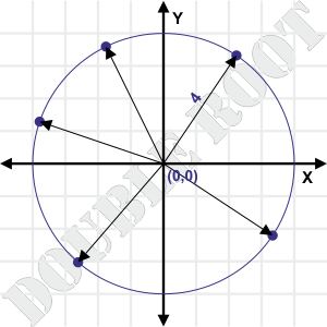 Coordinate Geometry locus example