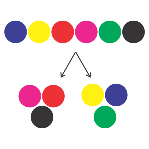 Division into Groups: Part 2 - DoubleRoot.in