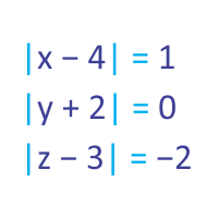 modulus equations