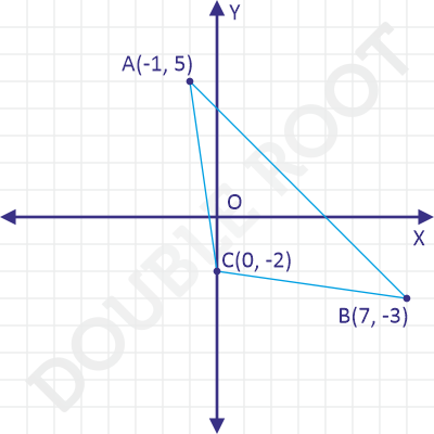 Centroid of a Triangle