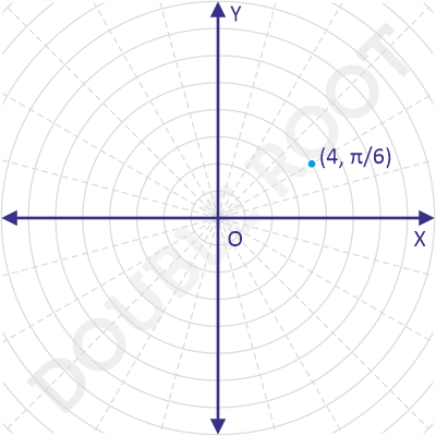 Polar Coordinates