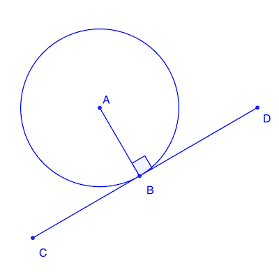 tangent circle