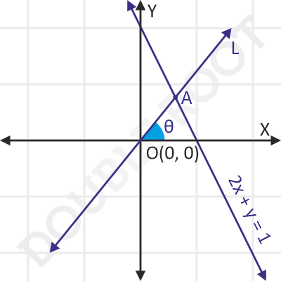 straight line parametric equation